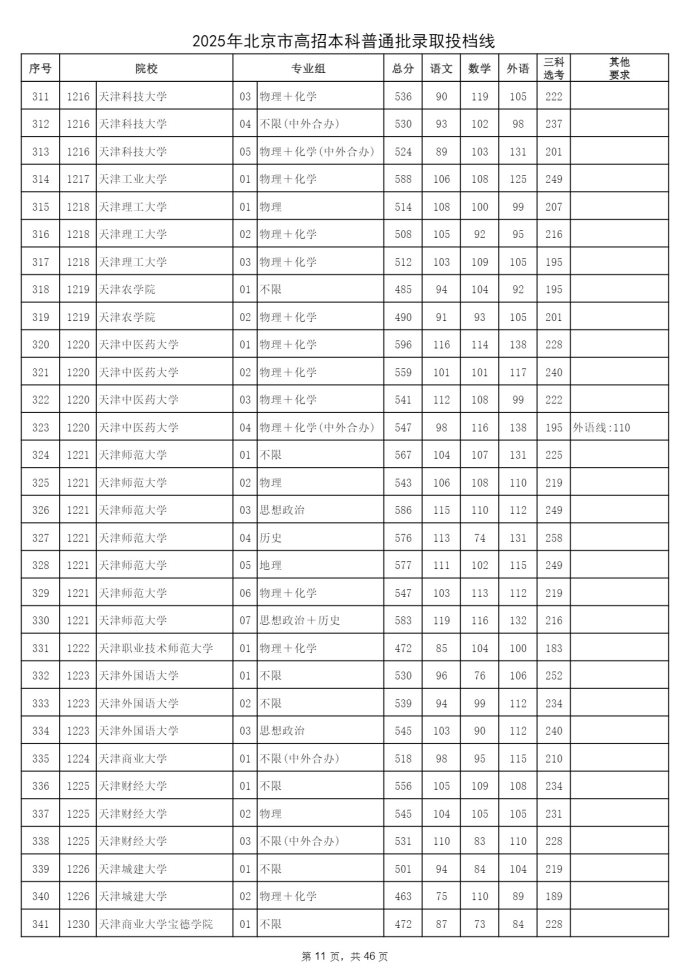 Page_11_docsmall.com