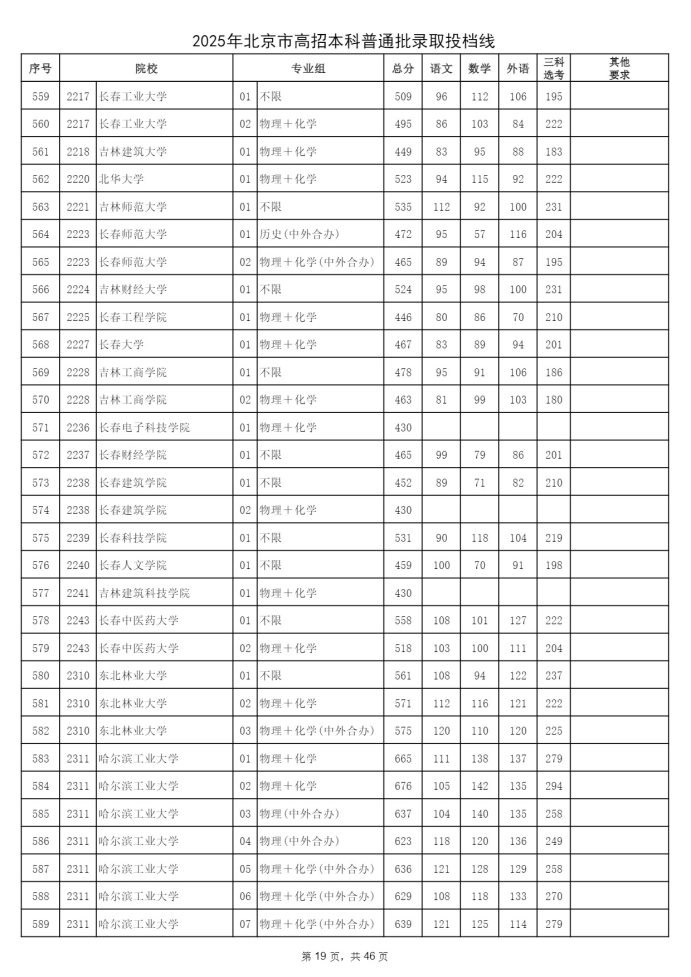 Page_19_docsmall.com