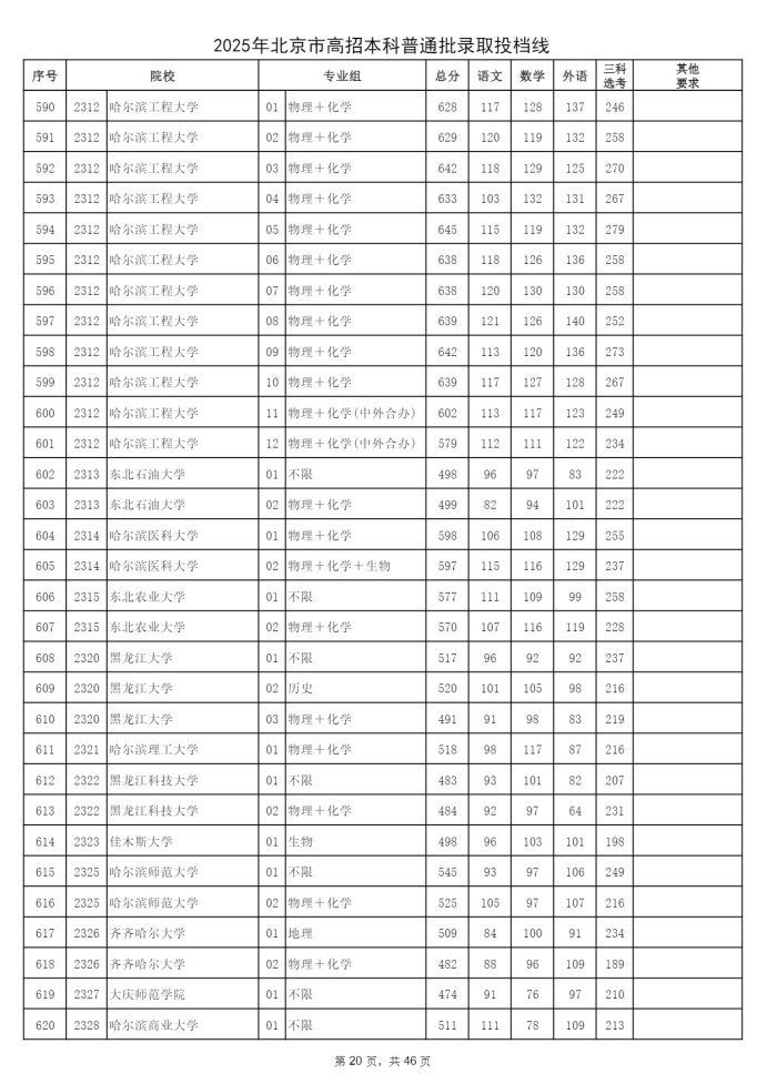 Page_20_docsmall.com