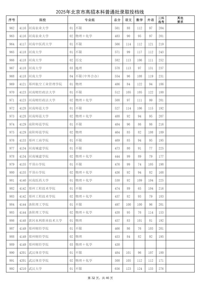 Page_32_docsmall.com