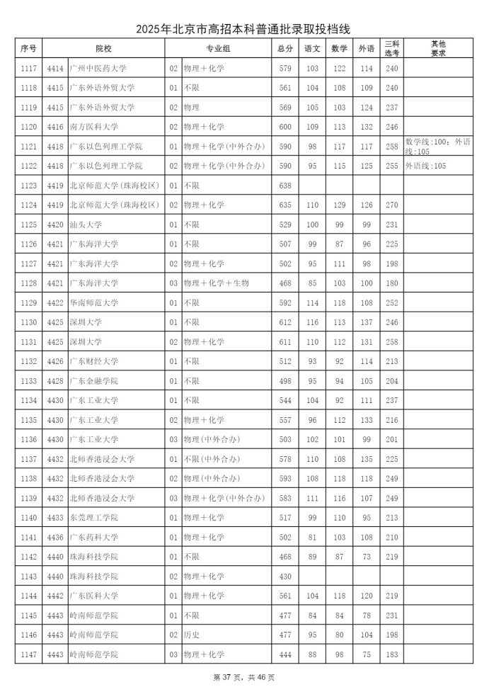 Page_37_docsmall.com