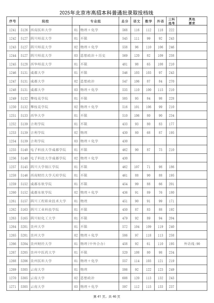 Page_41_docsmall.com