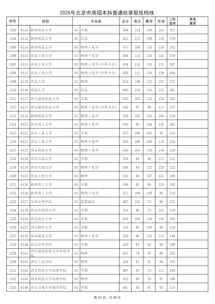 Page_43_docsmall.com