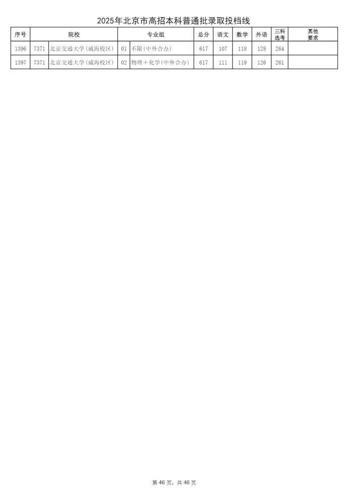 Page_46_docsmall.com