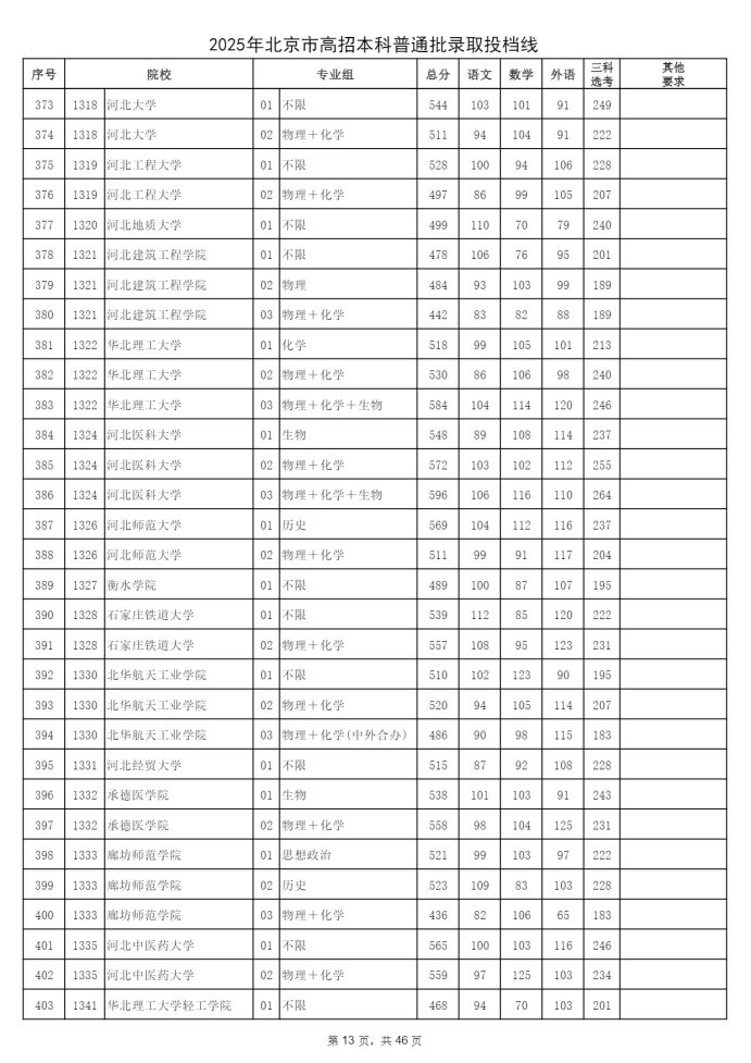 Page_13_docsmall.com