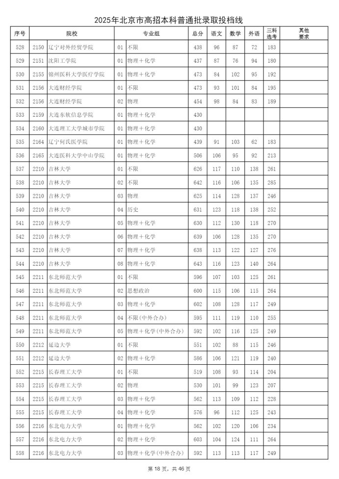 Page_18_docsmall.com