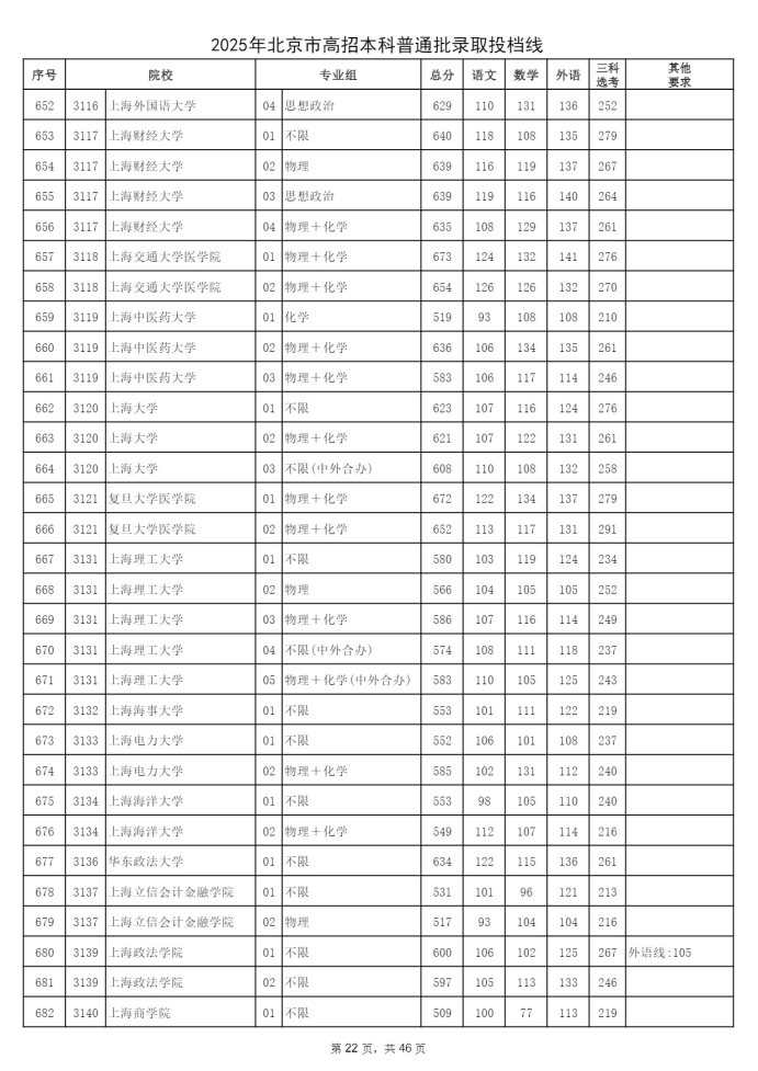 Page_22_docsmall.com