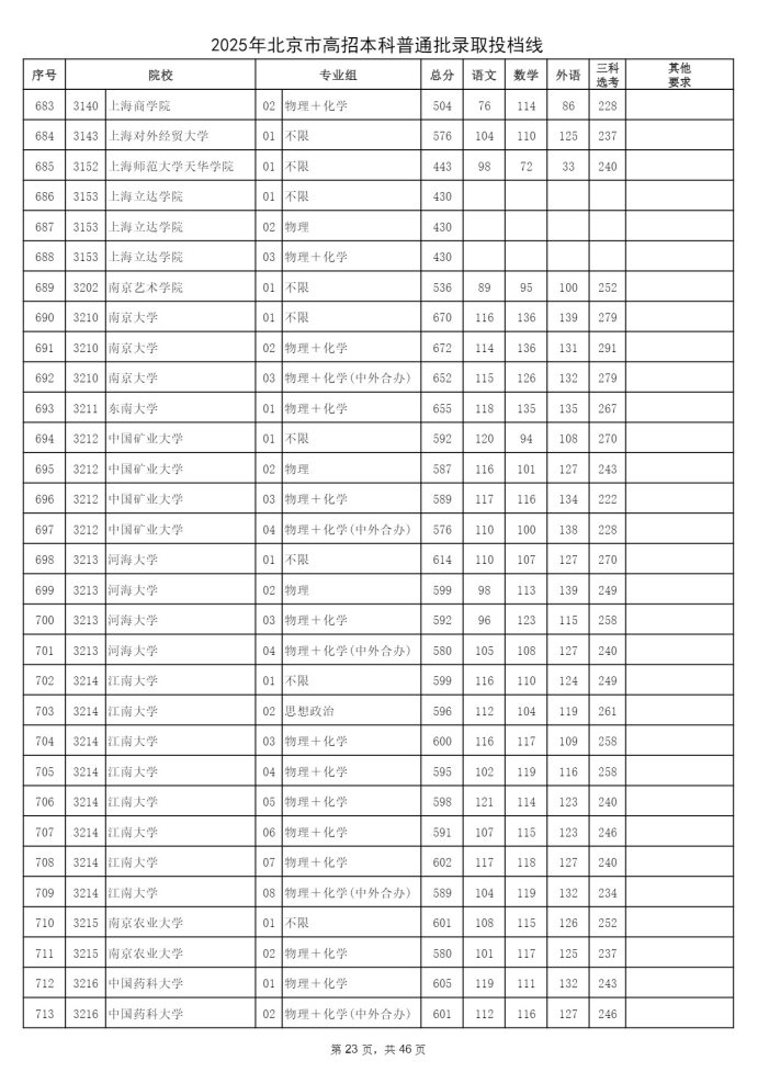 Page_23_docsmall.com