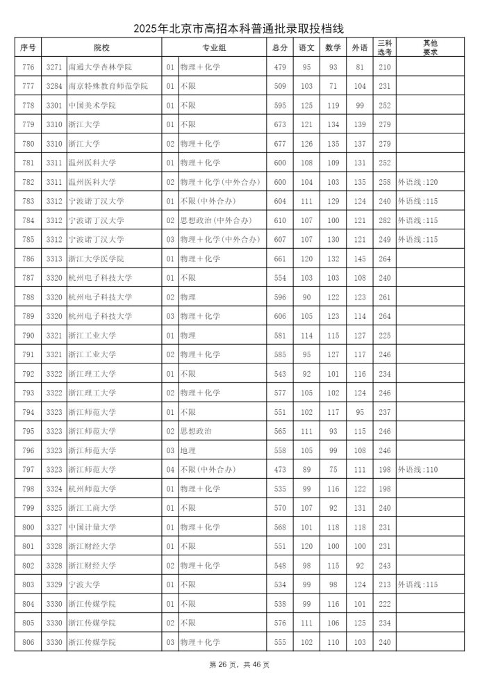 Page_26_docsmall.com