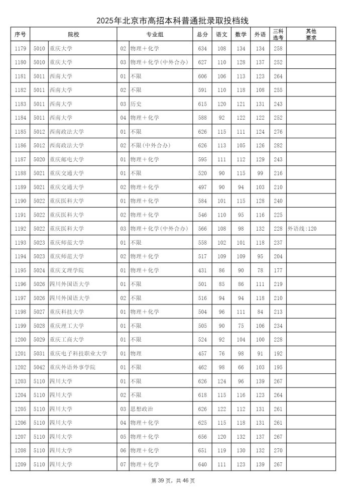 Page_39_docsmall.com