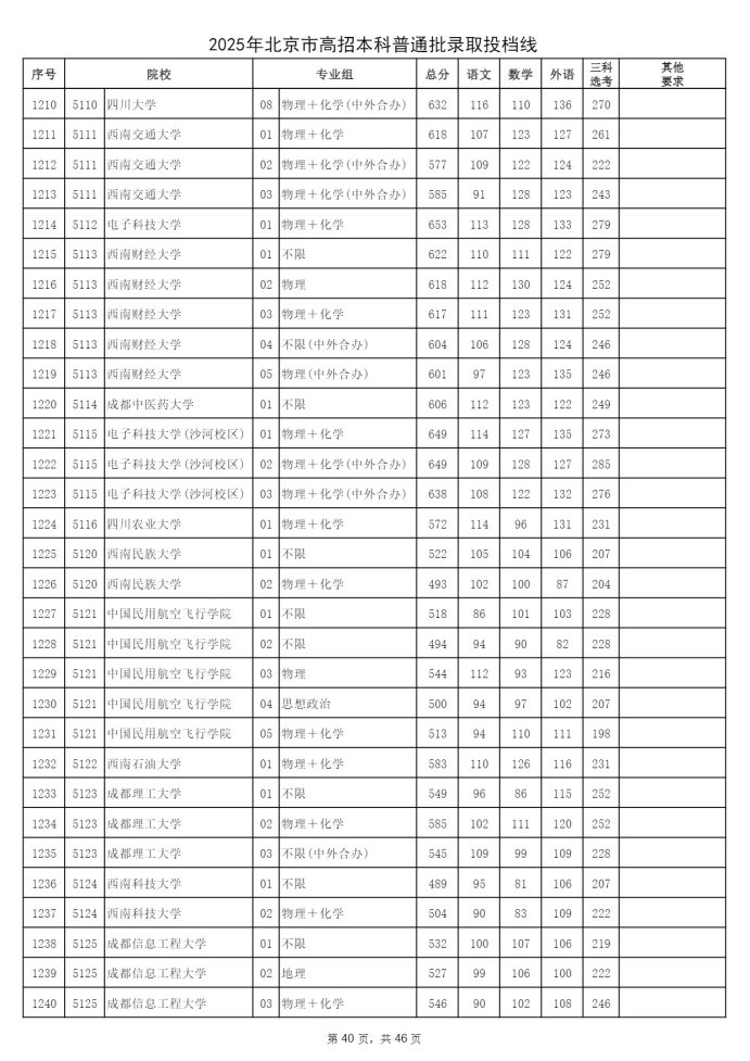 Page_40_docsmall.com