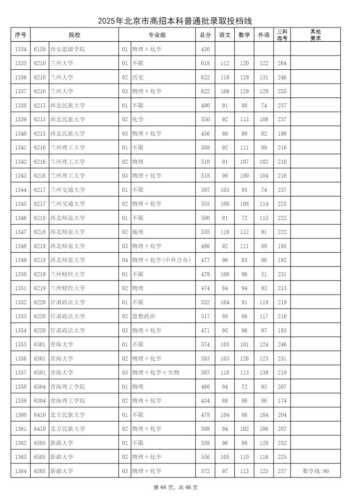 Page_44_docsmall.com