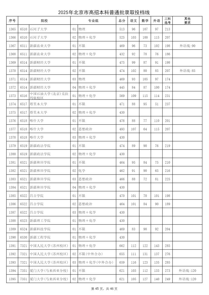 Page_45_docsmall.com