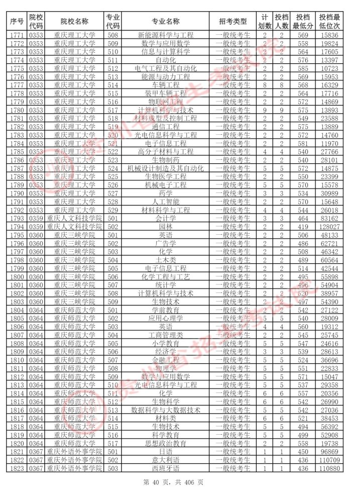 Page_40_docsmall.com