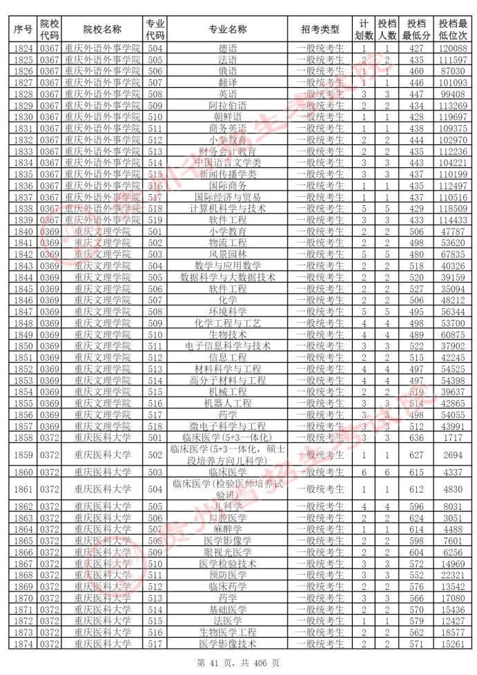 Page_41_docsmall.com