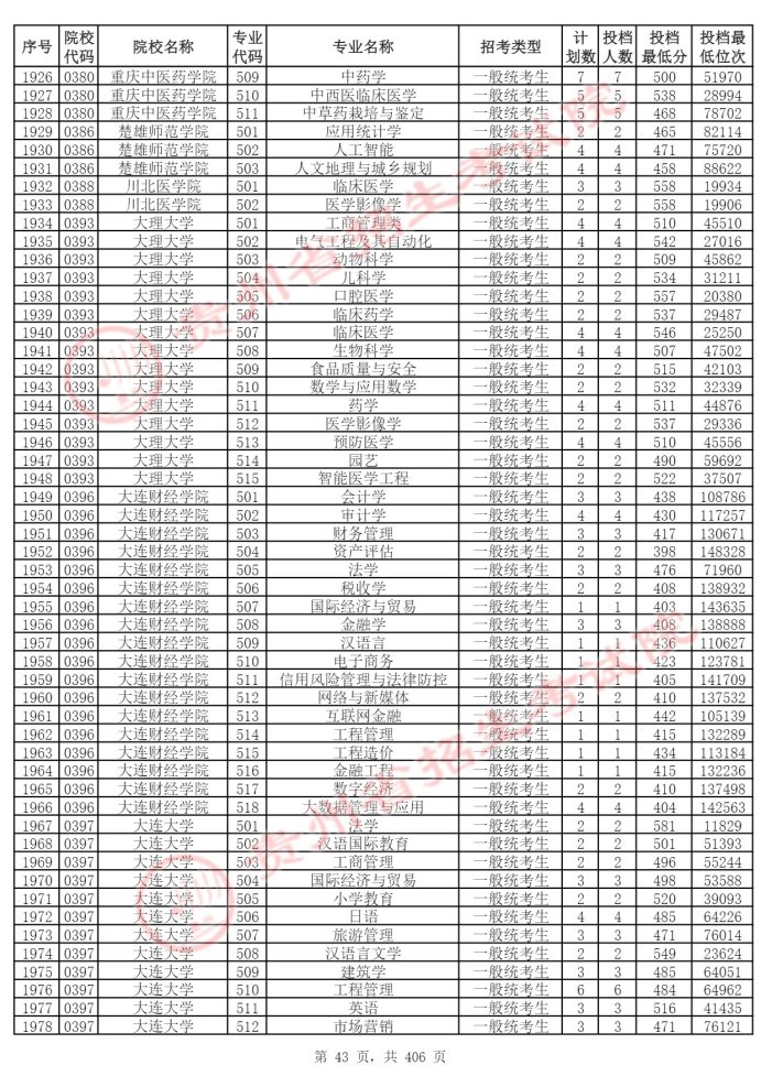 Page_43_docsmall.com