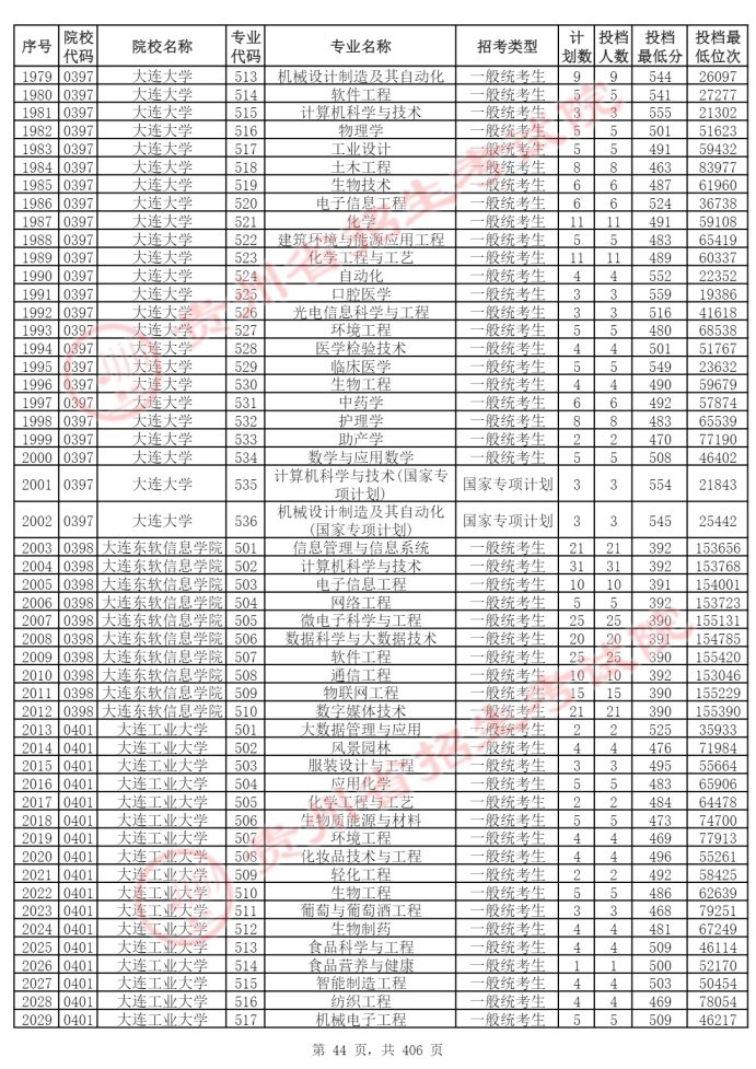 Page_44_docsmall.com