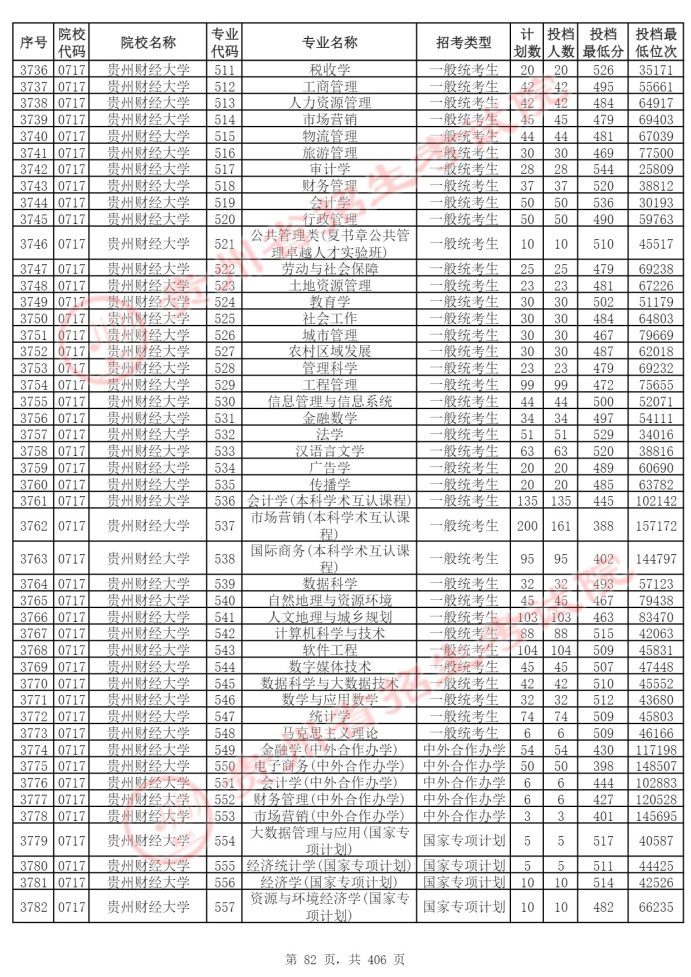 Page_82_docsmall.com