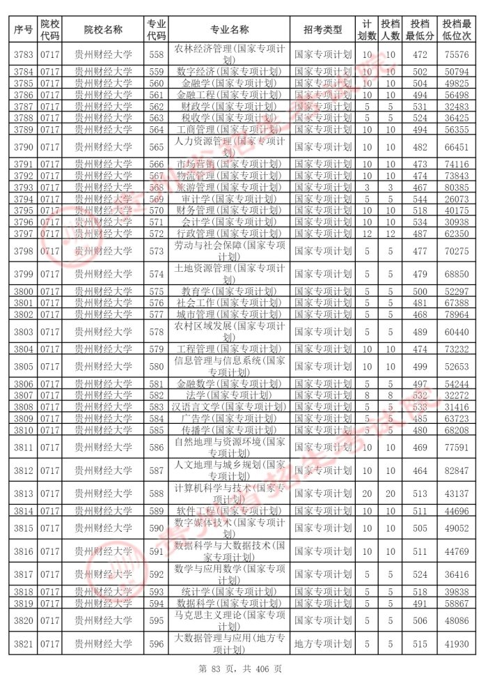 Page_83_docsmall.com