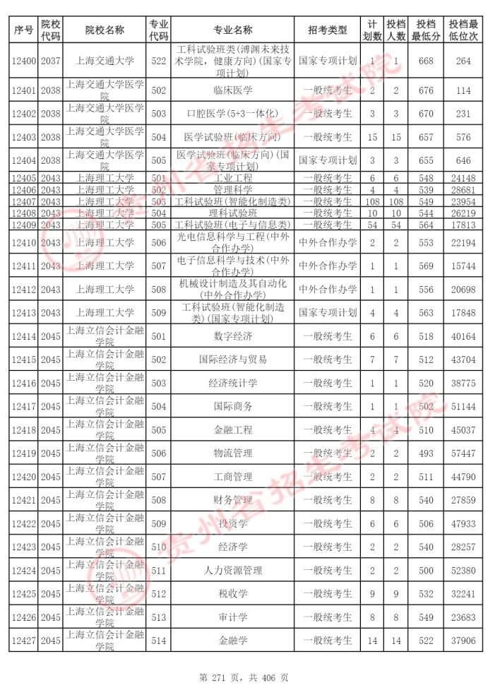 Page_271_docsmall.com