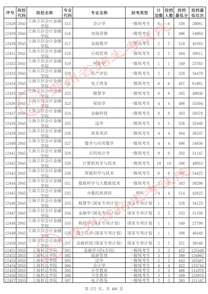 Page_272_docsmall.com