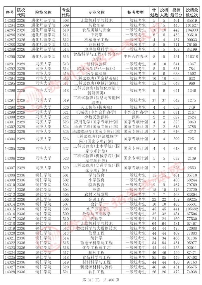 Page_313_docsmall.com