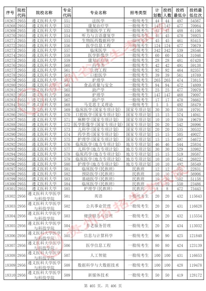 Page_405_docsmall.com