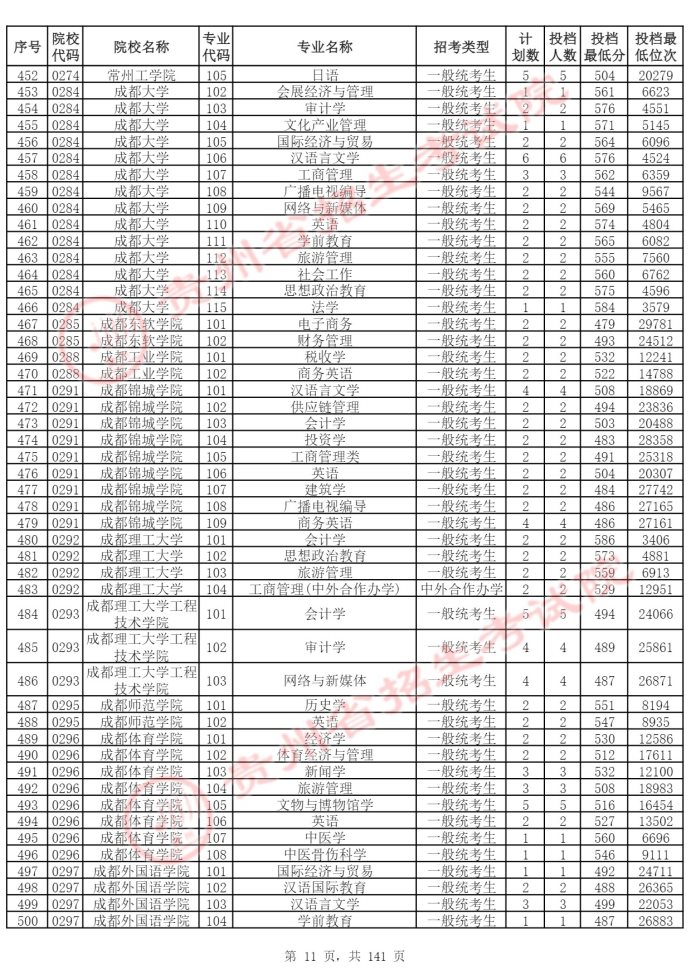 Page_11_docsmall.com