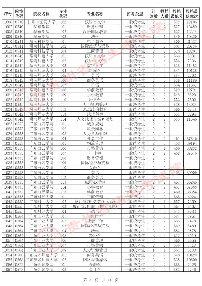 Page_23_docsmall.com