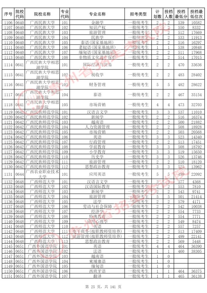 Page_25_docsmall.com