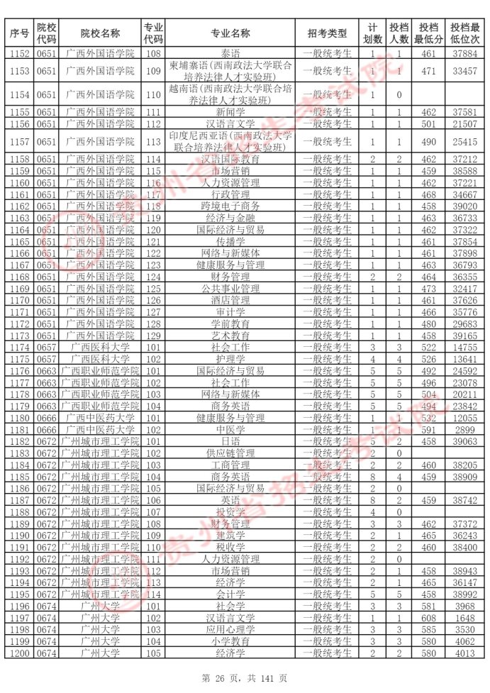 Page_26_docsmall.com