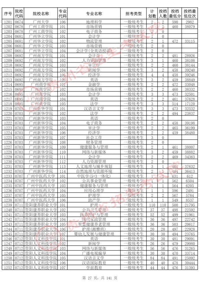 Page_27_docsmall.com