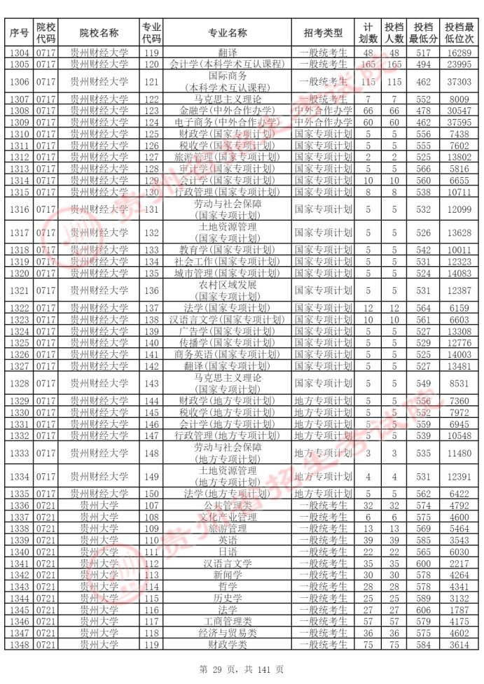 Page_29_docsmall.com