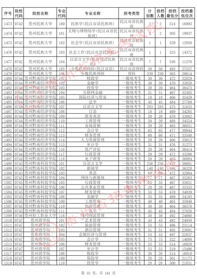 Page_33_docsmall.com