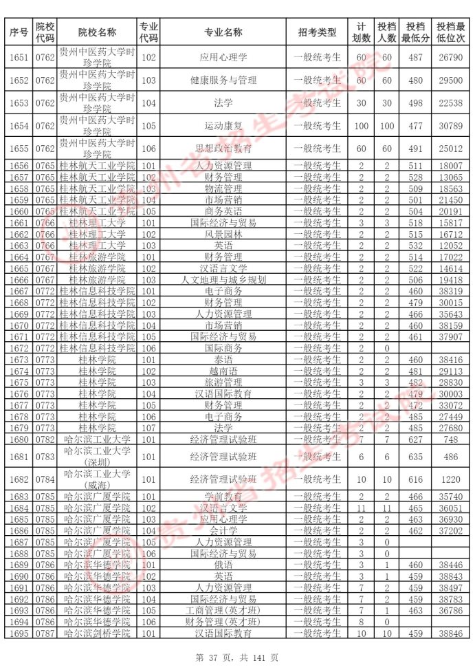 Page_37_docsmall.com