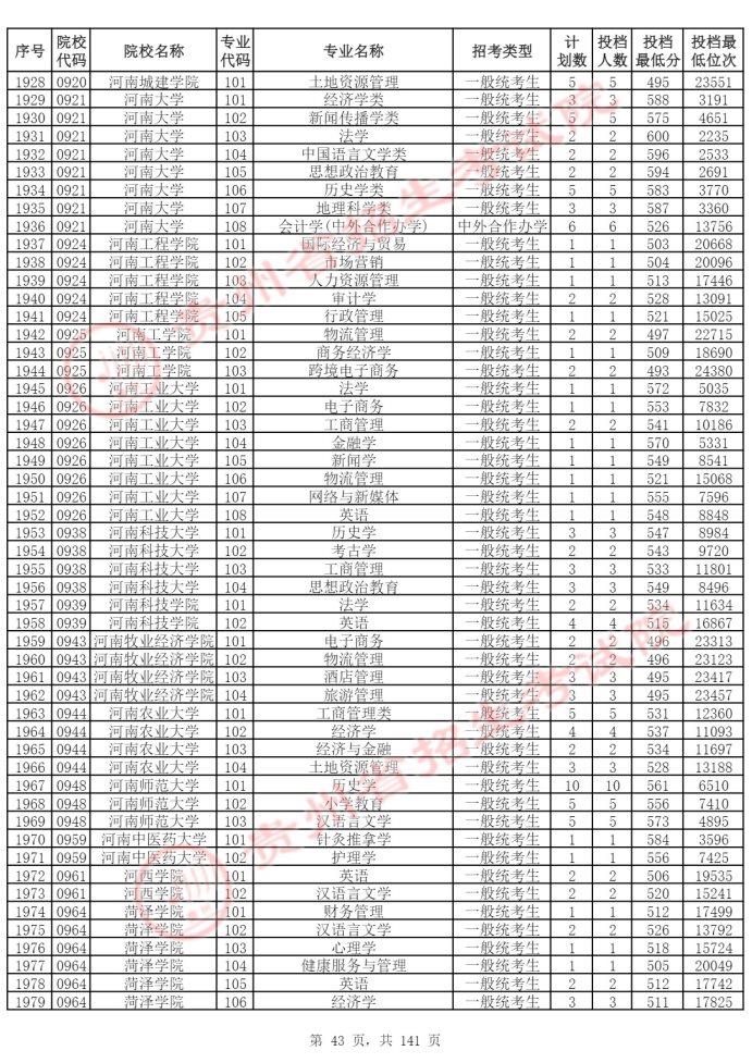 Page_43_docsmall.com