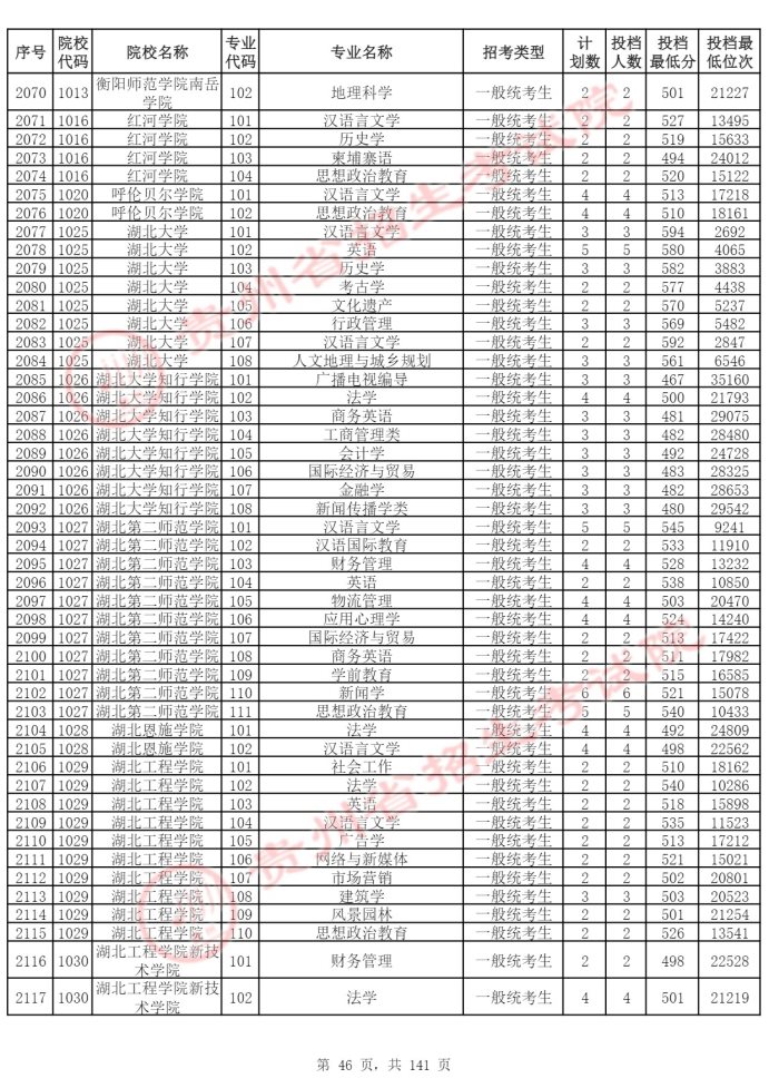 Page_46_docsmall.com