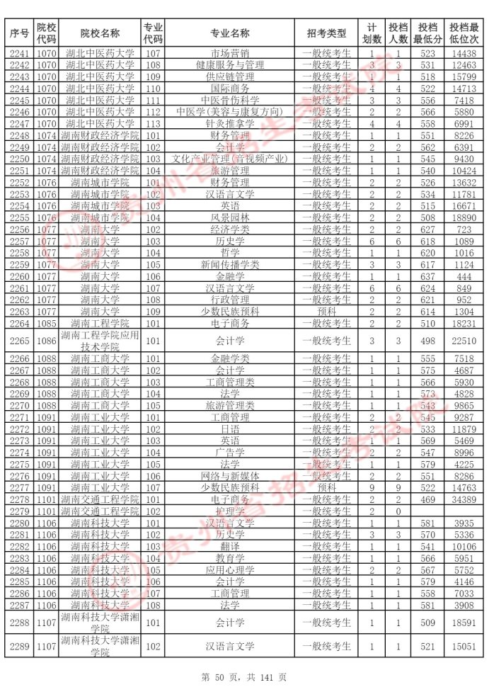 Page_50_docsmall.com