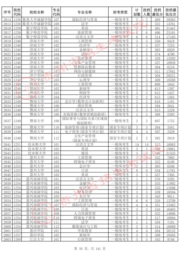 Page_58_docsmall.com