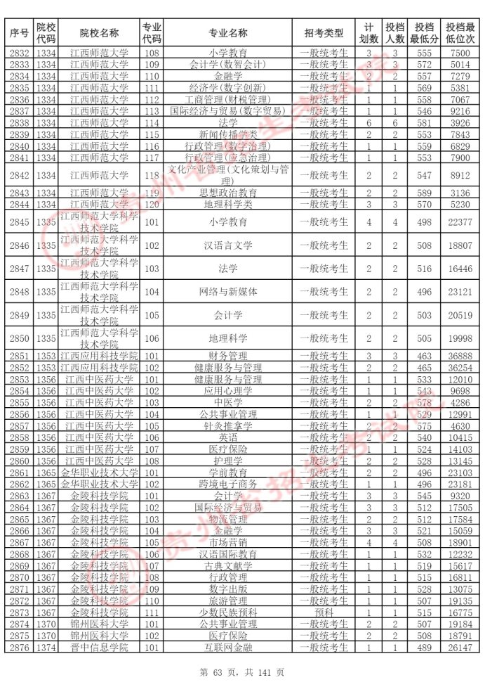 Page_63_docsmall.com