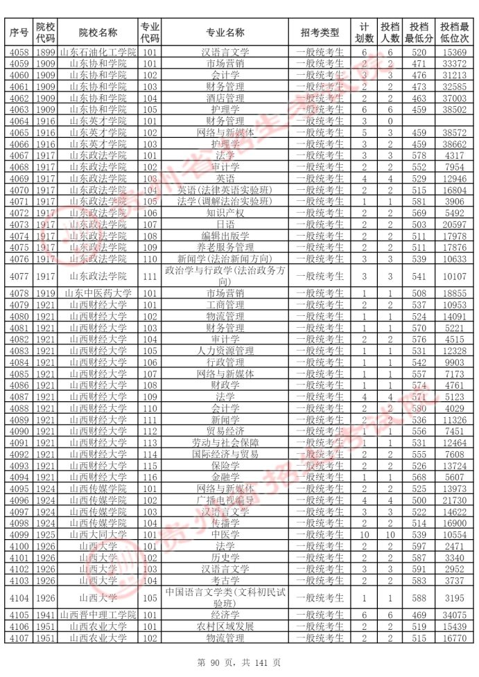 Page_90_docsmall.com