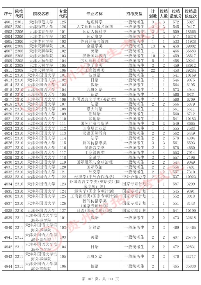 Page_107_docsmall.com