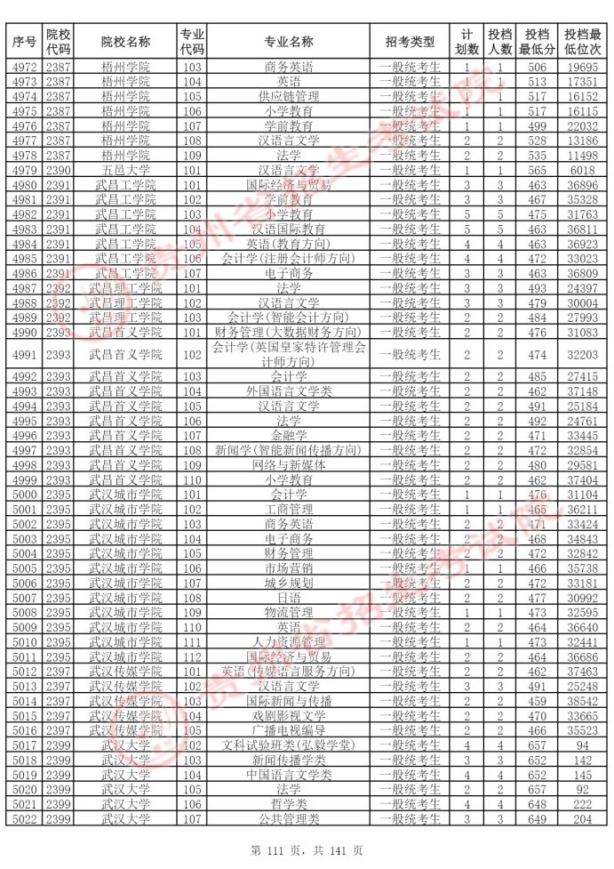 Page_111_docsmall.com