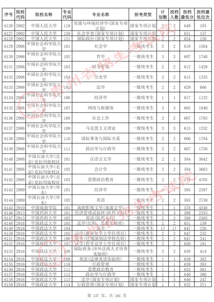 Page_137_docsmall.com