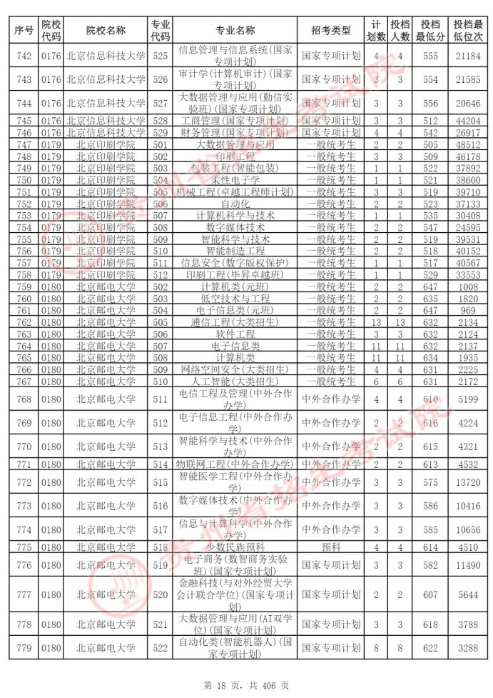 Page_18_docsmall.com