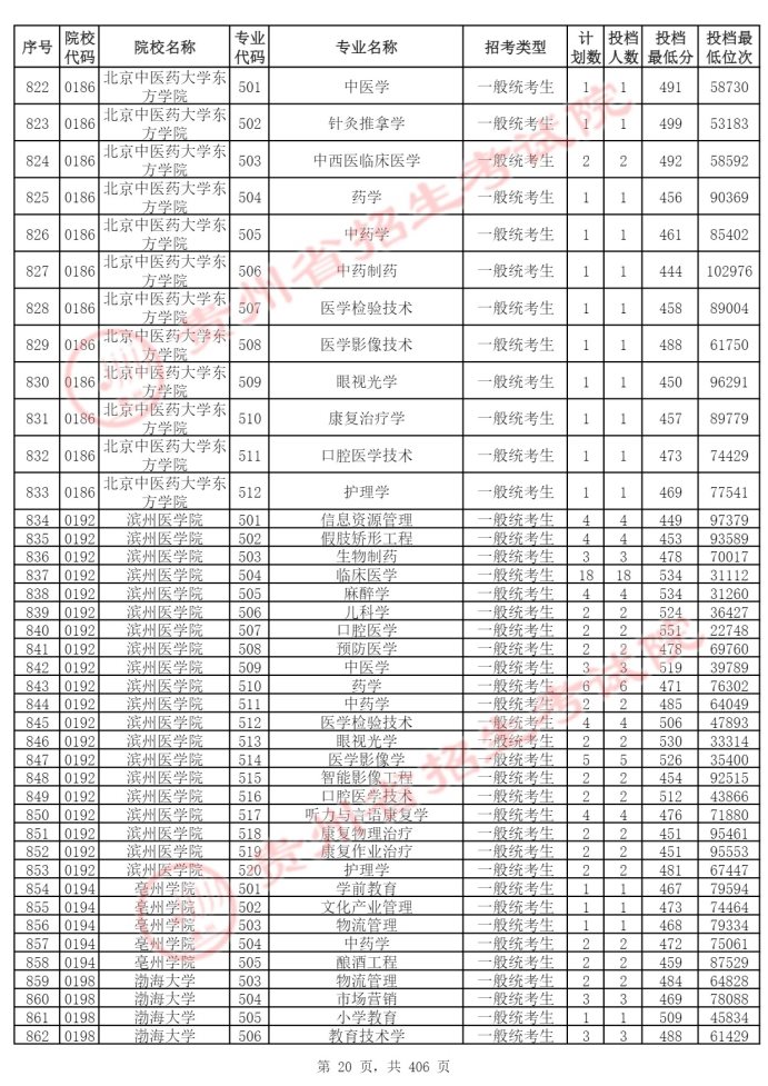 Page_20_docsmall.com