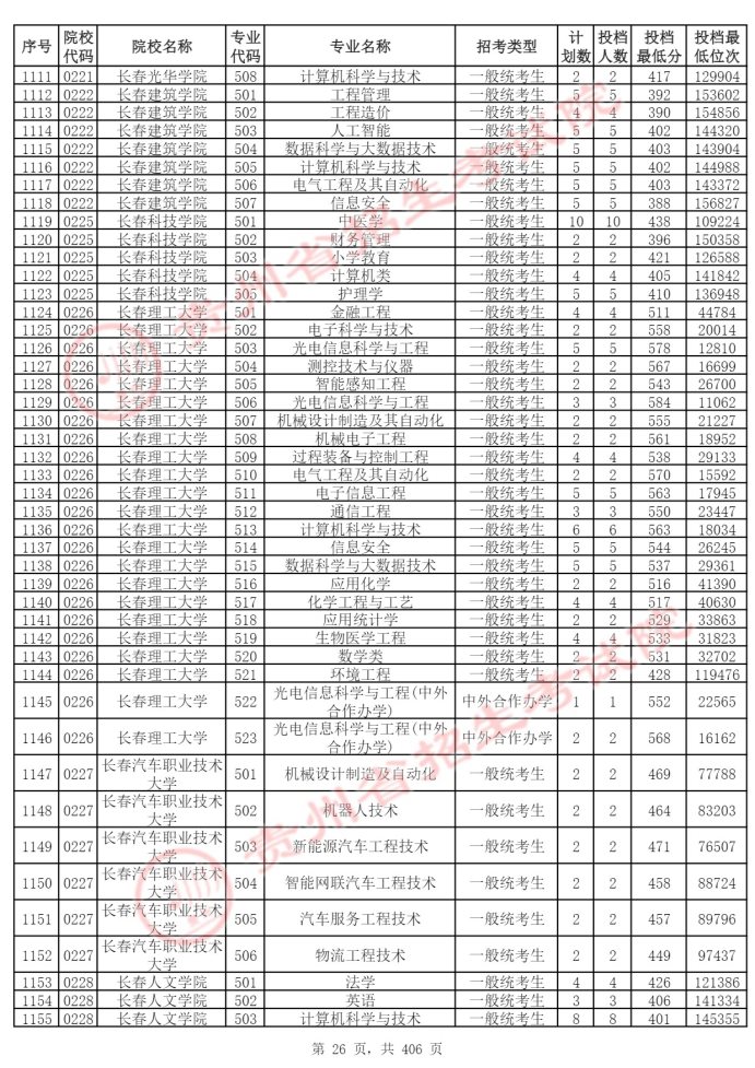 Page_26_docsmall.com