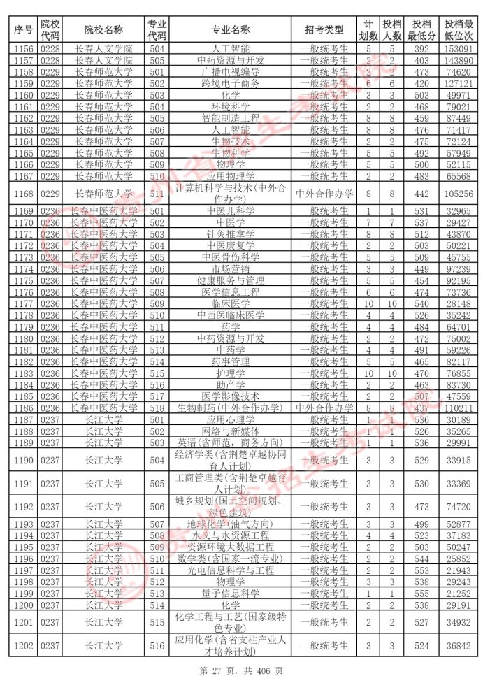 Page_27_docsmall.com