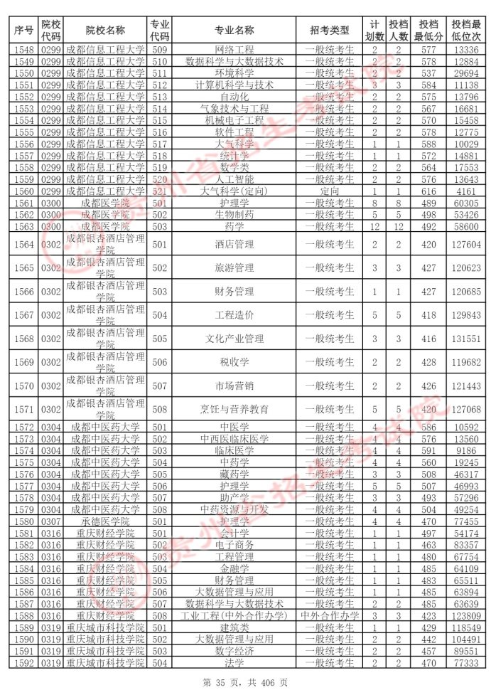 Page_35_docsmall.com