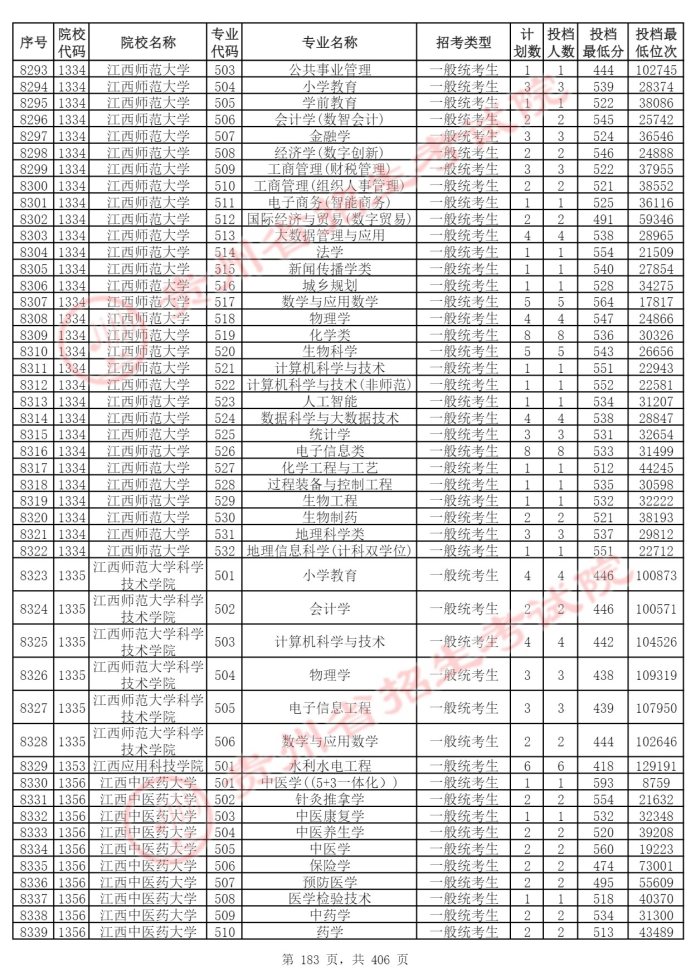 Page_183_docsmall.com